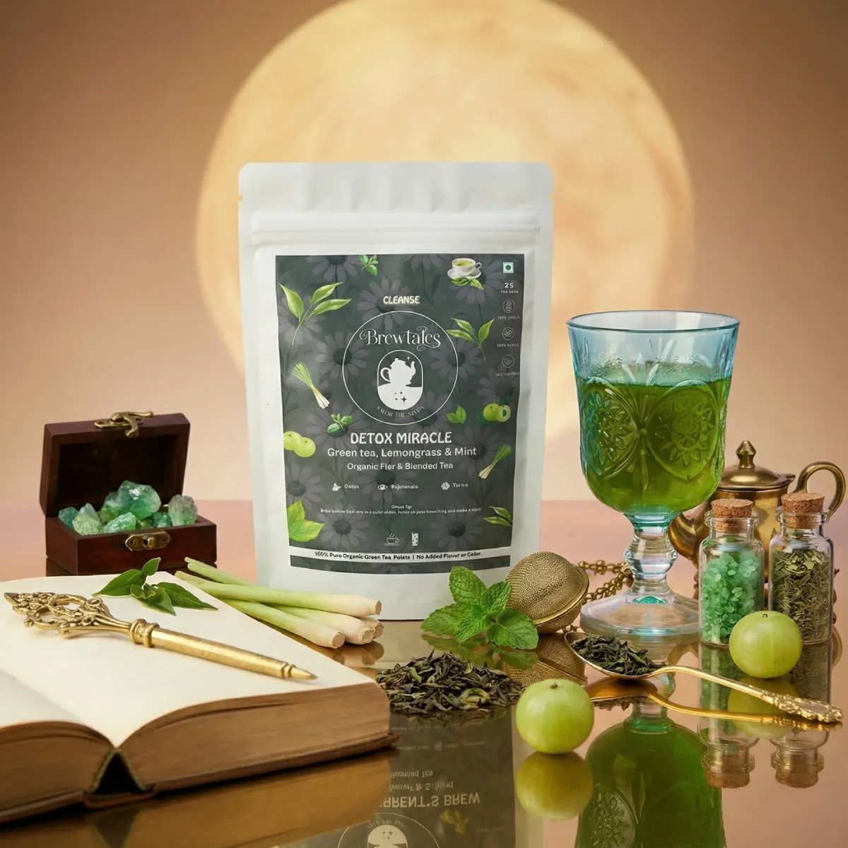 Detox Miracle